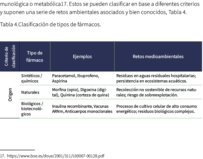 munol gica o metab lica . Estos se pueden clasificar en base a diferentes criterios y suponen una serie de retos ambi...