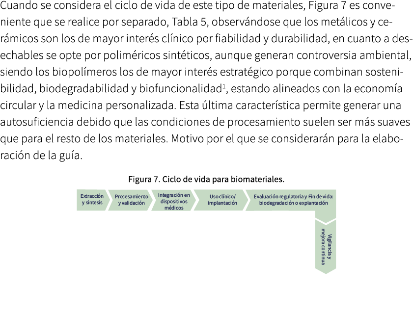 Cuando se considera el ciclo de vida de este tipo de materiales, Figura 7 es conveniente que se realice por separado,...