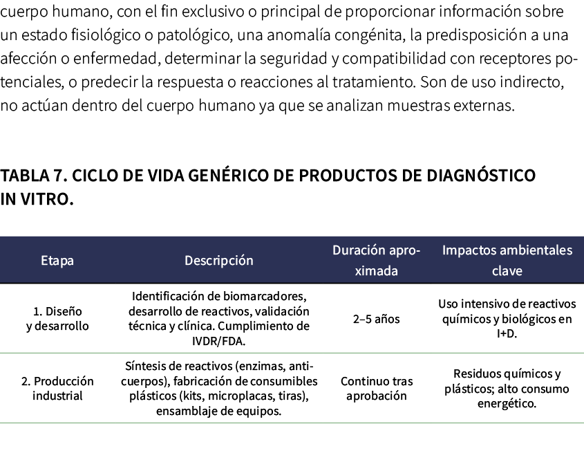 cuerpo humano, con el fin exclusivo o principal de proporcionar informaci n sobre un estado fisiol gico o patol gico,...