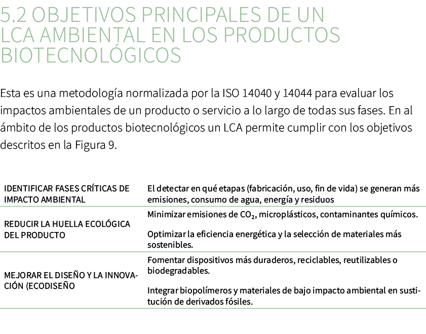 5.2 Objetivos principales de un LCA ambiental en los productos biotecnol gicos Esta es una metodolog a normalizada po...