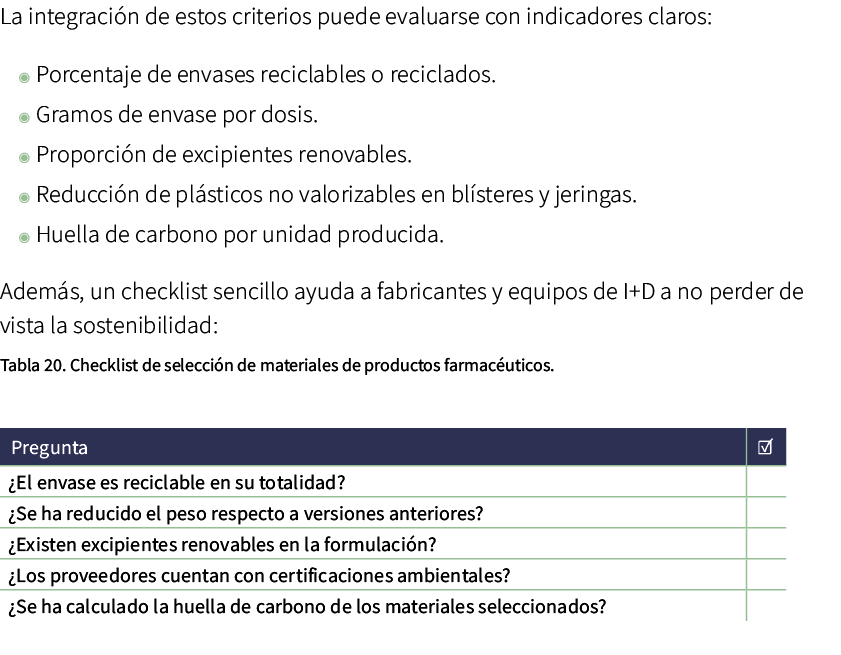 La integraci n de estos criterios puede evaluarse con indicadores claros: ◉ Porcentaje de envases reciclables o recic...