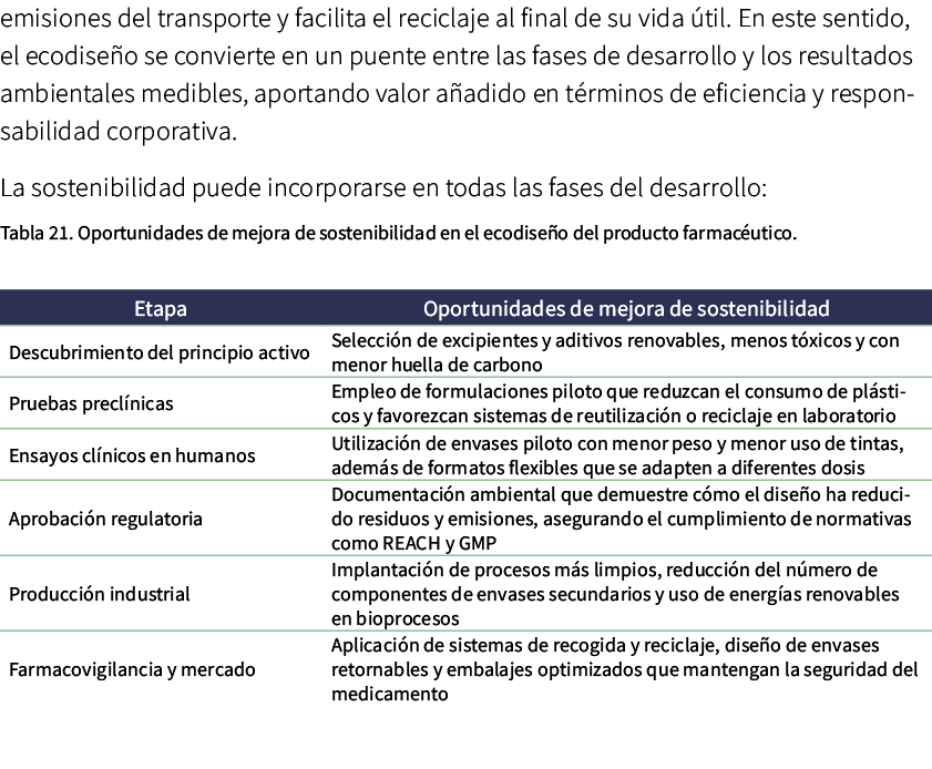 emisiones del transporte y facilita el reciclaje al final de su vida til. En este sentido, el ecodise o se convierte...