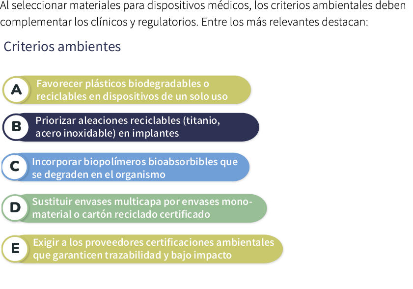 Al seleccionar materiales para dispositivos m dicos, los criterios ambientales deben complementar los cl nicos y regu...