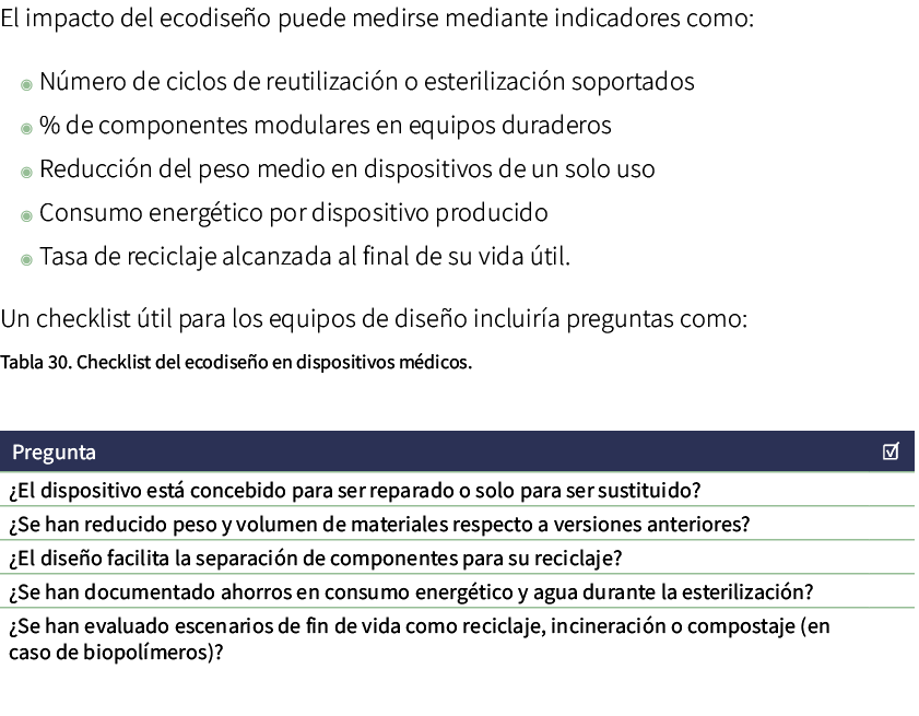 El impacto del ecodise o puede medirse mediante indicadores como: ◉ N mero de ciclos de reutilizaci n o esterilizaci ...