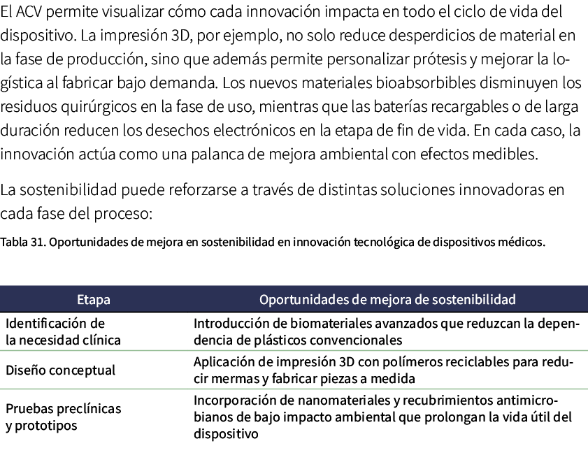 El ACV permite visualizar c mo cada innovaci n impacta en todo el ciclo de vida del dispositivo. La impresi n 3D, por...