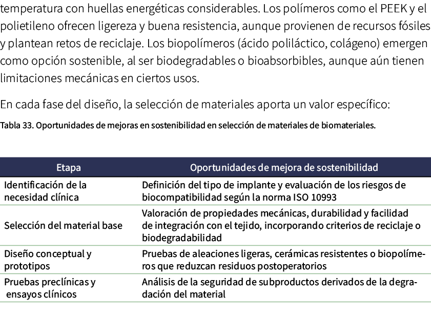 temperatura con huellas energ ticas considerables. Los pol meros como el PEEK y el polietileno ofrecen ligereza y bue...