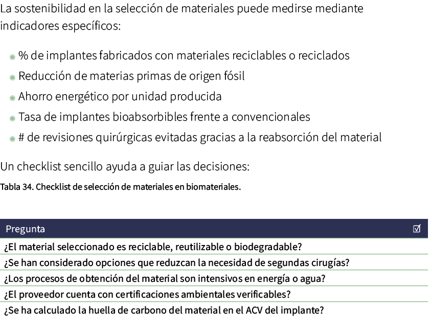 La sostenibilidad en la selecci n de materiales puede medirse mediante indicadores espec ficos: ◉ % de implantes fabr...