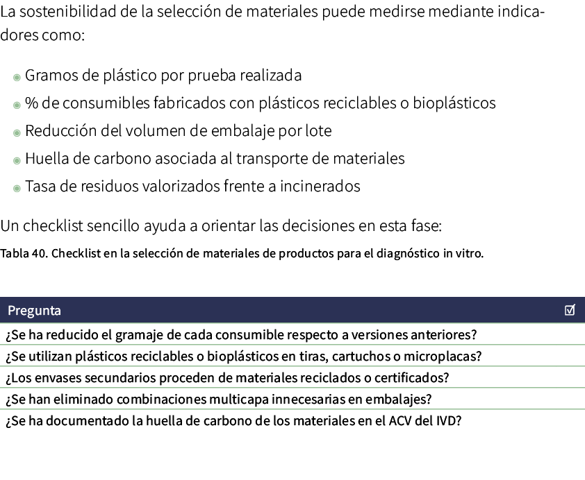 La sostenibilidad de la selecci n de materiales puede medirse mediante indica dores como: ◉ Gramos de pl stico por pr...