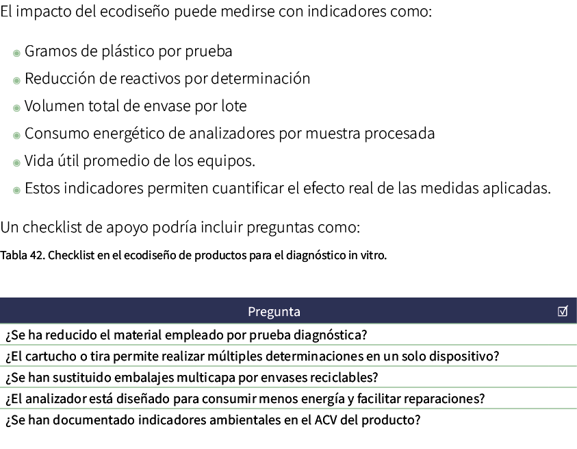 El impacto del ecodise o puede medirse con indicadores como: ◉ Gramos de pl stico por prueba ◉ Reducci n de reactivos...