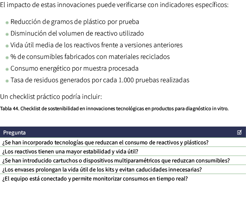El impacto de estas innovaciones puede verificarse con indicadores espec ficos: ◉ Reducci n de gramos de pl stico por...