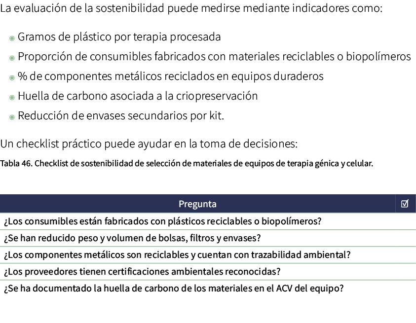 La evaluaci n de la sostenibilidad puede medirse mediante indicadores como: ◉ Gramos de pl stico por terapia procesad...