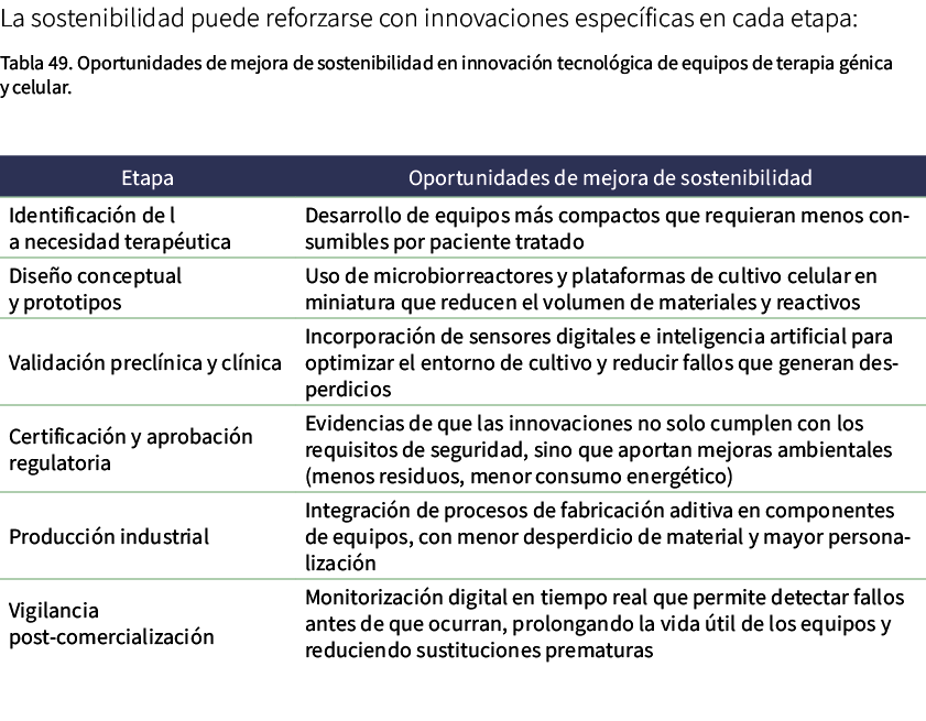 La sostenibilidad puede reforzarse con innovaciones espec ficas en cada etapa: Tabla 49. Oportunidades de mejora de s...