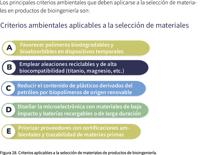 Los principales criterios ambientales que deben aplicarse a la selecci n de materiales en productos de bioingenier a ...