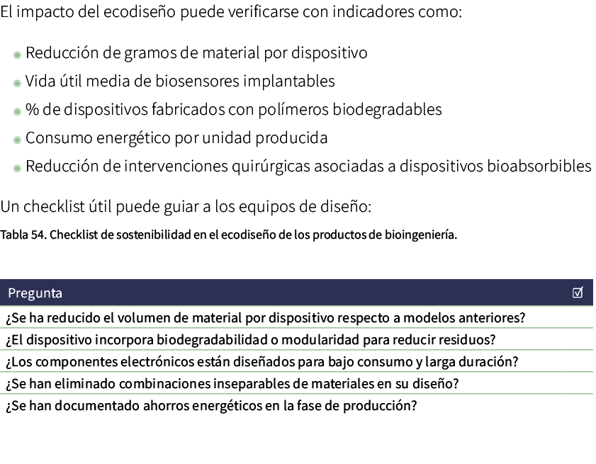 El impacto del ecodise o puede verificarse con indicadores como: ◉ Reducci n de gramos de material por dispositivo ◉ ...
