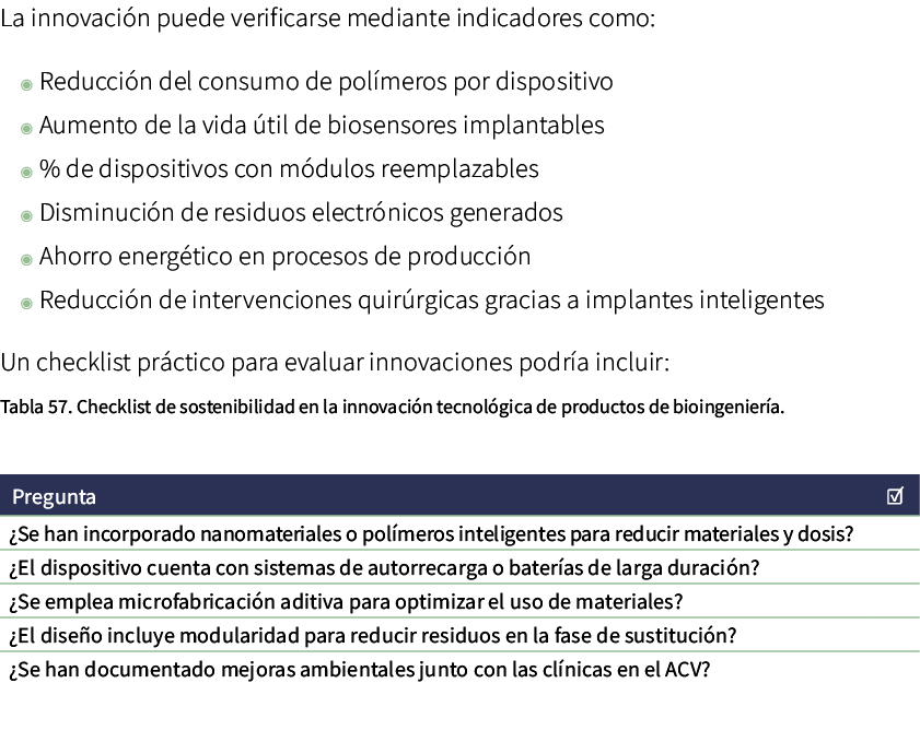 La innovaci n puede verificarse mediante indicadores como: ◉ Reducci n del consumo de pol meros por dispositivo ◉ Aum...