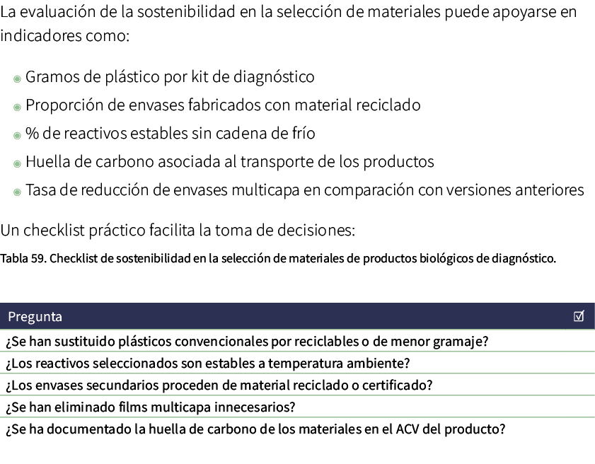 La evaluaci n de la sostenibilidad en la selecci n de materiales puede apoyarse en indicadores como: ◉ Gramos de pl s...