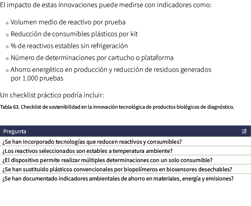 El impacto de estas innovaciones puede medirse con indicadores como: ◉ Volumen medio de reactivo por prueba ◉ Reducci...
