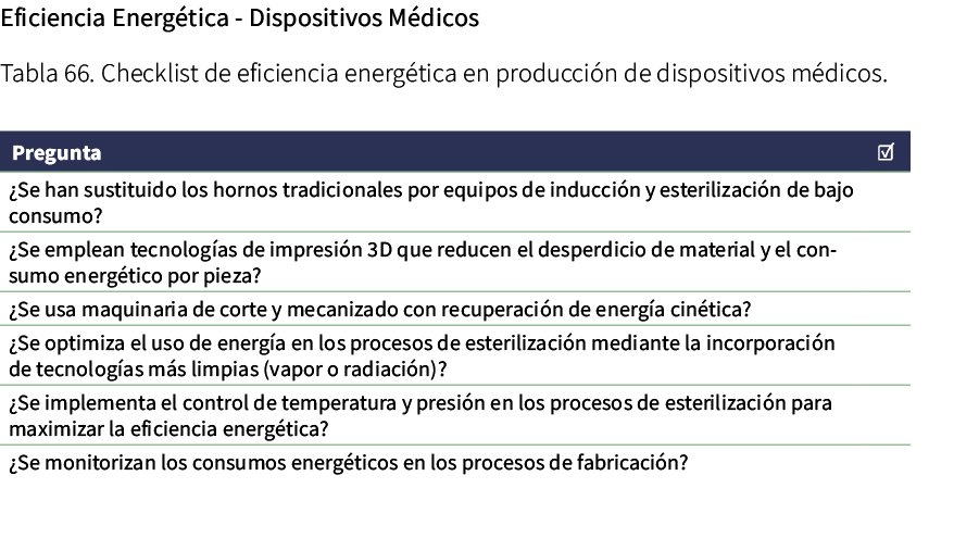 Eficiencia Energ tica Dispositivos M dicos Tabla 66. Checklist de eficiencia energ tica en producci n de dispositivos...
