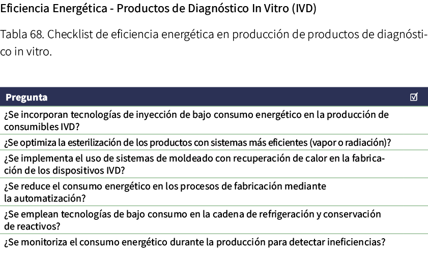 Eficiencia Energ tica Productos de Diagn stico In Vitro (IVD) Tabla 68. Checklist de eficiencia energ tica en producc...