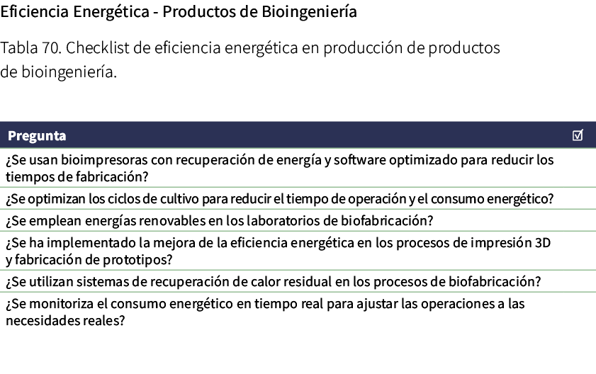 Eficiencia Energ tica Productos de Bioingenier a Tabla 70. Checklist de eficiencia energ tica en producci n de produc...