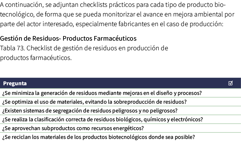 A continuaci n, se adjuntan checklists pr cticos para cada tipo de producto biotecnol gico, de forma que se pueda mon...