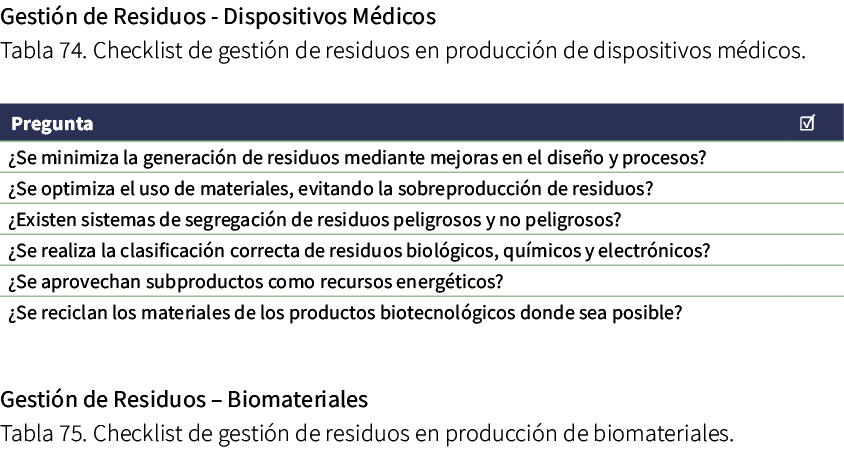 Gesti n de Residuos Dispositivos M dicos Tabla 74. Checklist de gesti n de residuos en producci n de dispositivos m d...