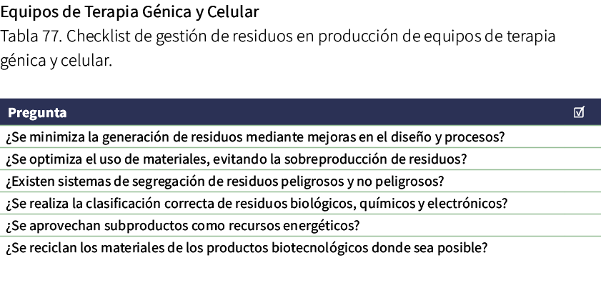 Equipos de Terapia G nica y Celular Tabla 77. Checklist de gesti n de residuos en producci n de equipos de terapia g ...