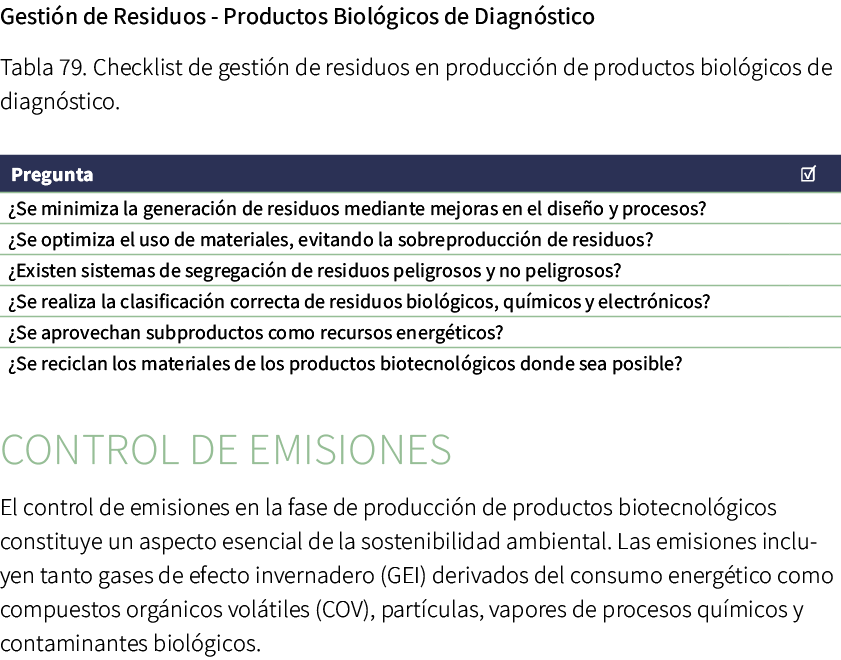 Gesti n de Residuos Productos Biol gicos de Diagn stico Tabla 79. Checklist de gesti n de residuos en producci n de p...