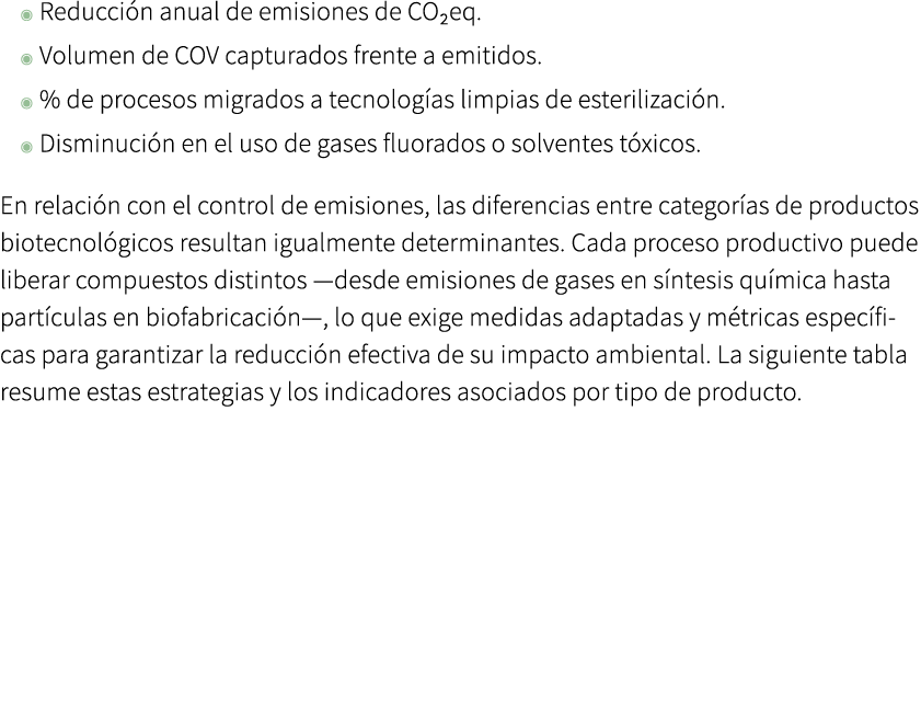 ◉ Reducci n anual de emisiones de CO₂eq. ◉ Volumen de COV capturados frente a emitidos. ◉ % de procesos migrados a te...