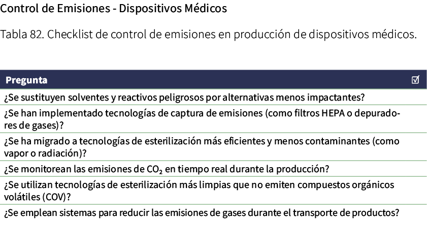 Control de Emisiones Dispositivos M dicos Tabla 82. Checklist de control de emisiones en producci n de dispositivos m...