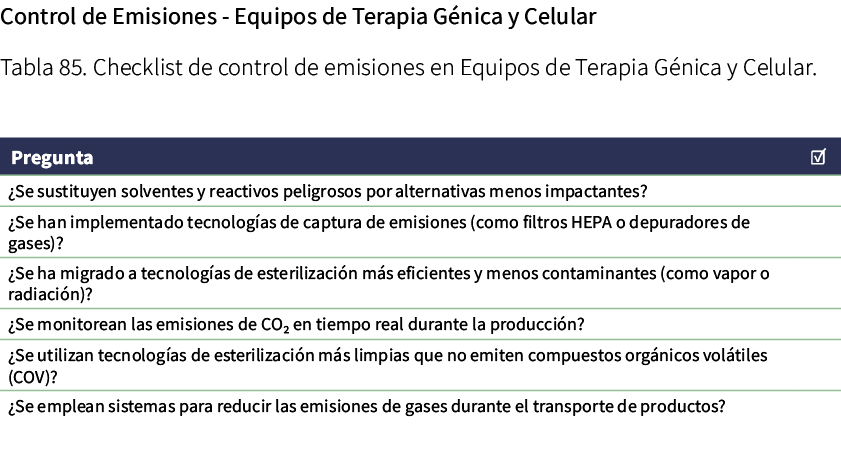 Control de Emisiones Equipos de Terapia G nica y Celular Tabla 85. Checklist de control de emisiones en Equipos de Te...