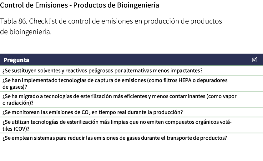 Control de Emisiones Productos de Bioingenier a Tabla 86. Checklist de control de emisiones en producci n de producto...