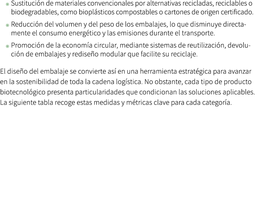 ◉ Sustituci n de materiales convencionales por alternativas recicladas, reciclables o biodegradables, como biopl stic...