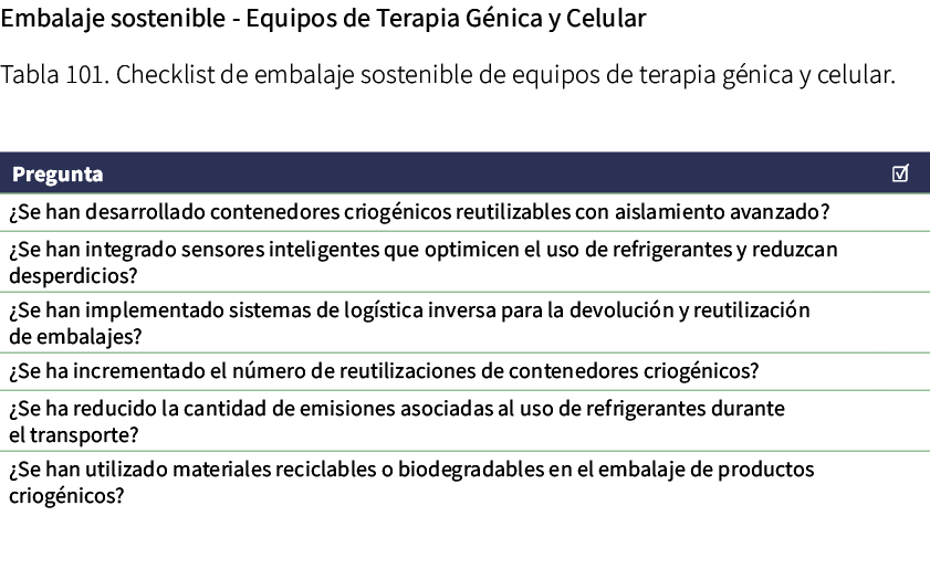 Embalaje sostenible Equipos de Terapia G nica y Celular Tabla 101. Checklist de embalaje sostenible de equipos de ter...