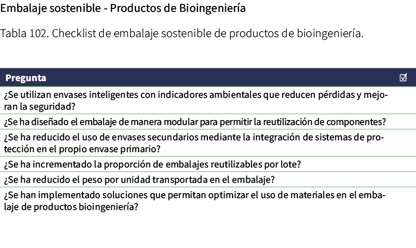 Embalaje sostenible Productos de Bioingenier a Tabla 102. Checklist de embalaje sostenible de productos de bioingenie...