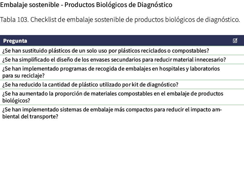 Embalaje sostenible Productos Biol gicos de Diagn stico Tabla 103. Checklist de embalaje sostenible de productos biol...