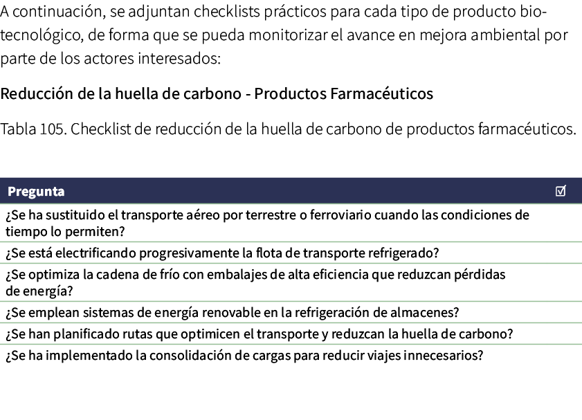A continuaci n, se adjuntan checklists pr cticos para cada tipo de producto biotecnol gico, de forma que se pueda mon...