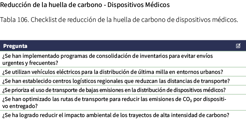 Reducci n de la huella de carbono Dispositivos M dicos Tabla 106. Checklist de reducci n de la huella de carbono de d...