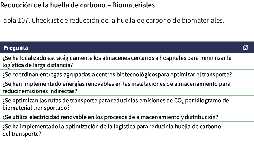 Reducci n de la huella de carbono – Biomateriales Tabla 107. Checklist de reducci n de la huella de carbono de biomat...