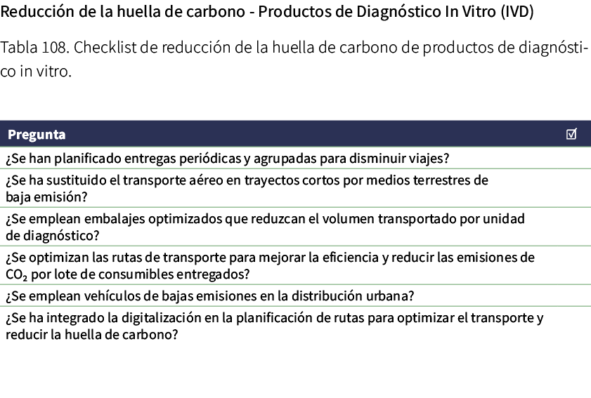 Reducci n de la huella de carbono Productos de Diagn stico In Vitro (IVD) Tabla 108. Checklist de reducci n de la hue...