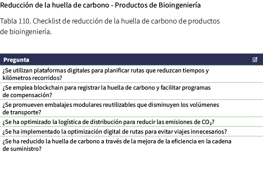 Reducci n de la huella de carbono Productos de Bioingenier a Tabla 110. Checklist de reducci n de la huella de carbon...