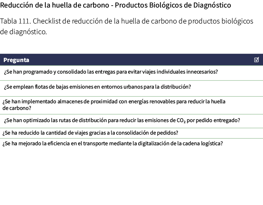 Reducci n de la huella de carbono Productos Biol gicos de Diagn stico Tabla 111. Checklist de reducci n de la huella ...