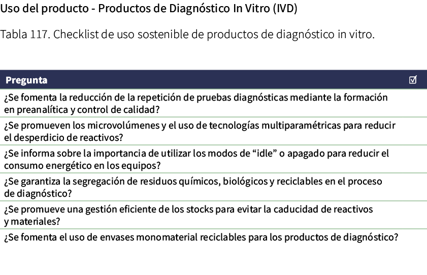 Uso del producto Productos de Diagn stico In Vitro (IVD) Tabla 117. Checklist de uso sostenible de productos de diagn...