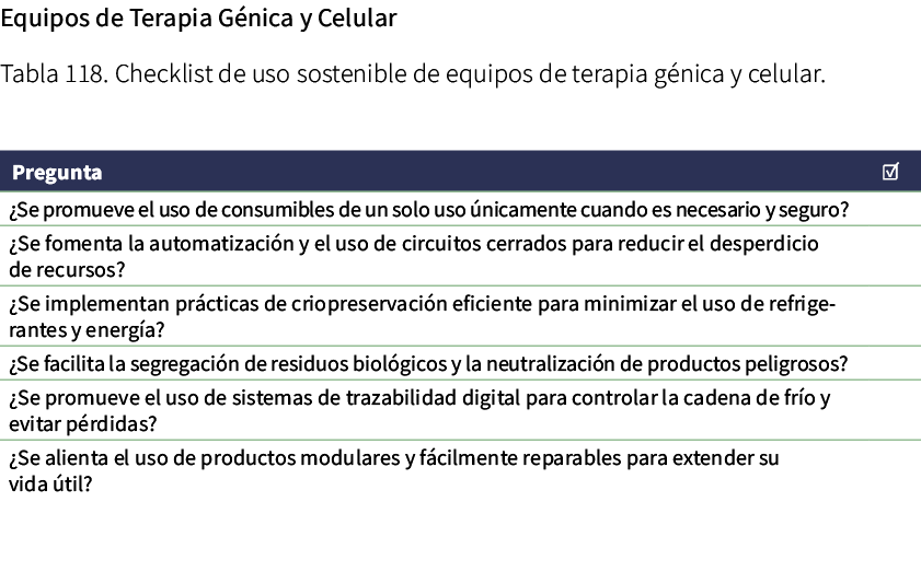 Equipos de Terapia G nica y Celular Tabla 118. Checklist de uso sostenible de equipos de terapia g nica y celular. 