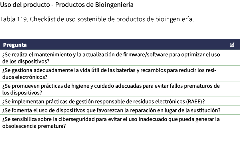 Uso del producto Productos de Bioingenier a Tabla 119. Checklist de uso sostenible de productos de bioingenier a. 
