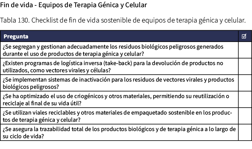 Fin de vida Equipos de Terapia G nica y Celular Tabla 130. Checklist de fin de vida sostenible de equipos de terapia ...