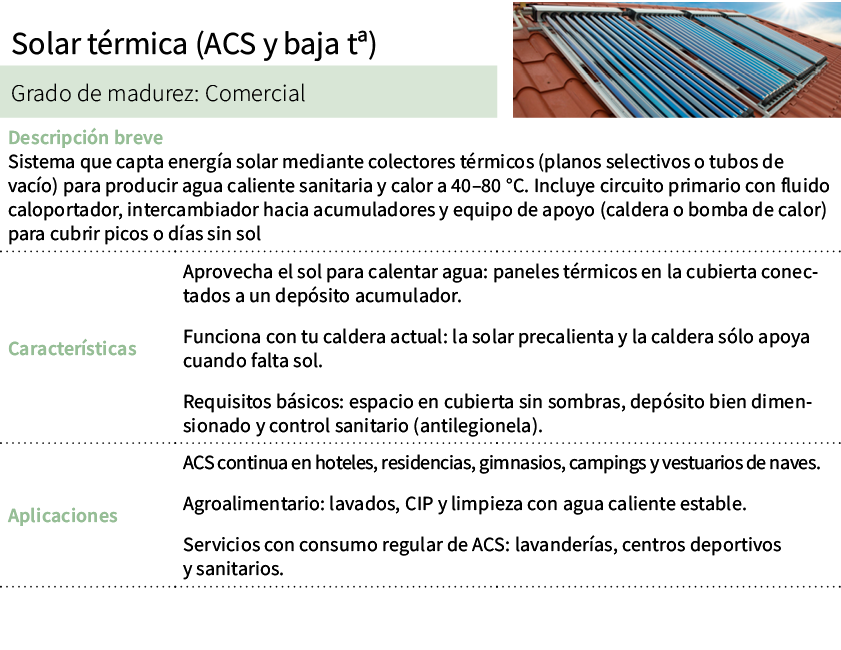 Solar t rmica (ACS y baja tª),[object Rectangle],Grado de madurez: Comercial,Descripci n breve Sistema que capta ener...