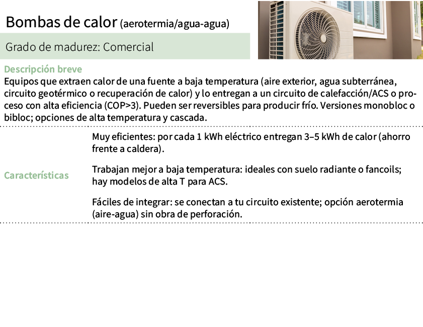 Bombas de calor (aerotermia/agua agua),[object Rectangle],Grado de madurez: Comercial,Descripci n breve Equipos que e...