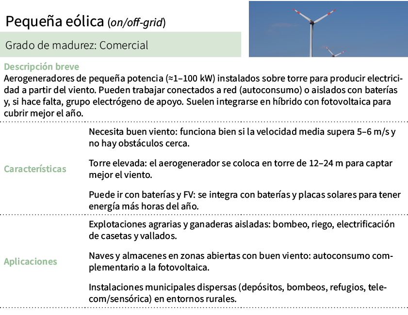 Peque a e lica (on/off grid),[object Rectangle],Grado de madurez: Comercial,Descripci n breve Aerogeneradores de pequ...