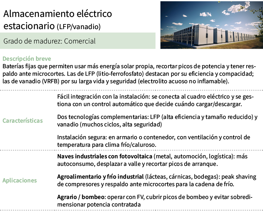 Almacenamiento el ctrico estacionario (LFP/vanadio),[object Rectangle],Grado de madurez: Comercial ,Descripci n breve...